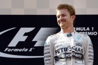 F1: Megvan a 2016-os tesztnaptár 57 F1: Megvan a 2016-os tesztnaptár 57