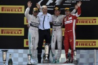 F1: Megvan a 2016-os tesztnaptár 75 F1: Megvan a 2016-os tesztnaptár 75