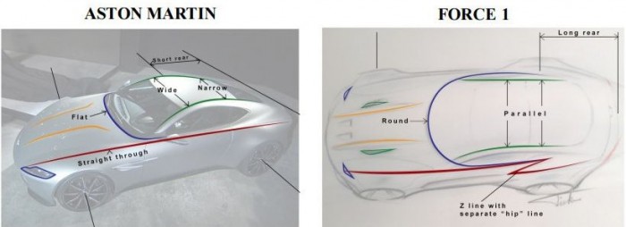 Kártérítési pert indítottak az Aston Martin ellen 2 A perirathoz csatolt vázlat, amely Fisker szerint kétségtelenül bizonyítja, hogy a Force 1 teljesen más, mint a DB10.