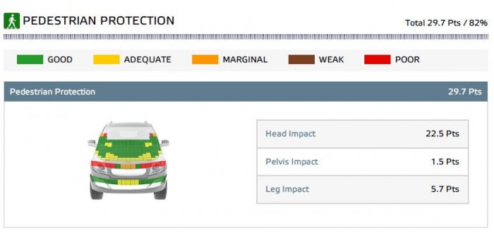 Olyan remek, hogy az már szinte kínos 7