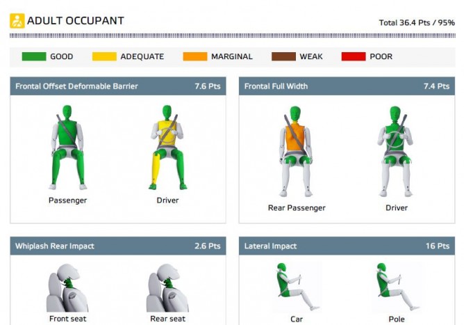 Olyan remek, hogy az már szinte kínos 6