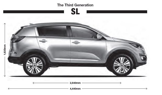 Vezettük: Kia Sportage 2016 54