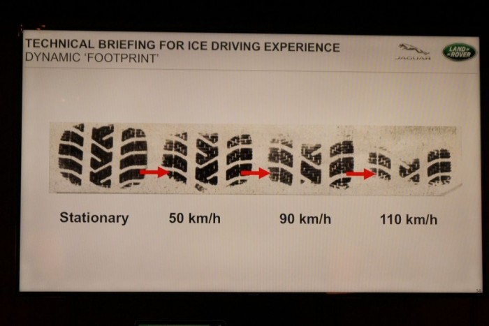 Így tanulnak vezetni a milliomosok 10 | Vezess Kellemetlen: minél gyorsabban megyünk, annál rosszabb a tapadás