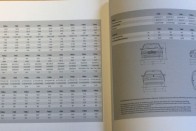 Ez a modellfrissítés utáni E65-E66 prospektusa, a megszépített hátsó lámpákkal. Ebben még V8-as volt a csúcsdízel