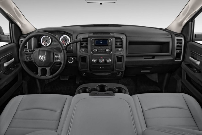 A fapados RAM 1500 műszerfala