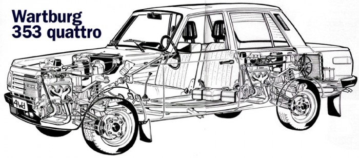 A legvadabb Wartburgot dupla szív hajtotta 1