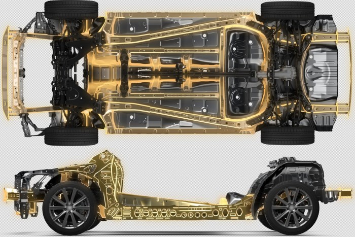 Subaru Global Platform