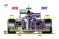 F1: Befejezte a fejlesztést az új csapat 2