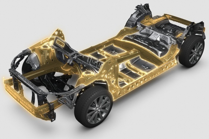 Subaru Global Platform