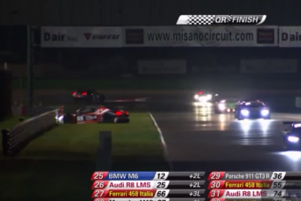 Fű és kopasz gumik = őrült pörgés