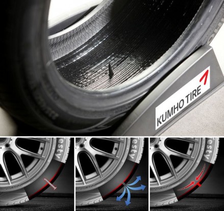 Belül az a bordás réteg a rugalmas, rágógumi-szerű öntömítő paszta