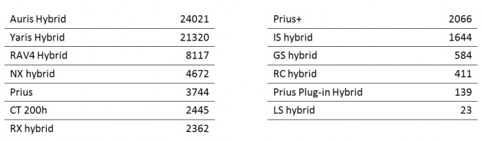 Teljes képernyő rögzítése 2016.04.15. 122329