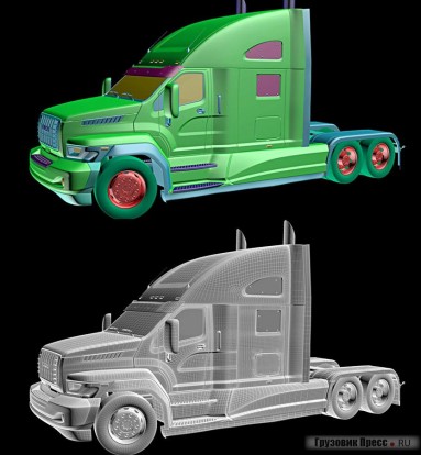 Lélegzetelállító Ural csőrösök 3