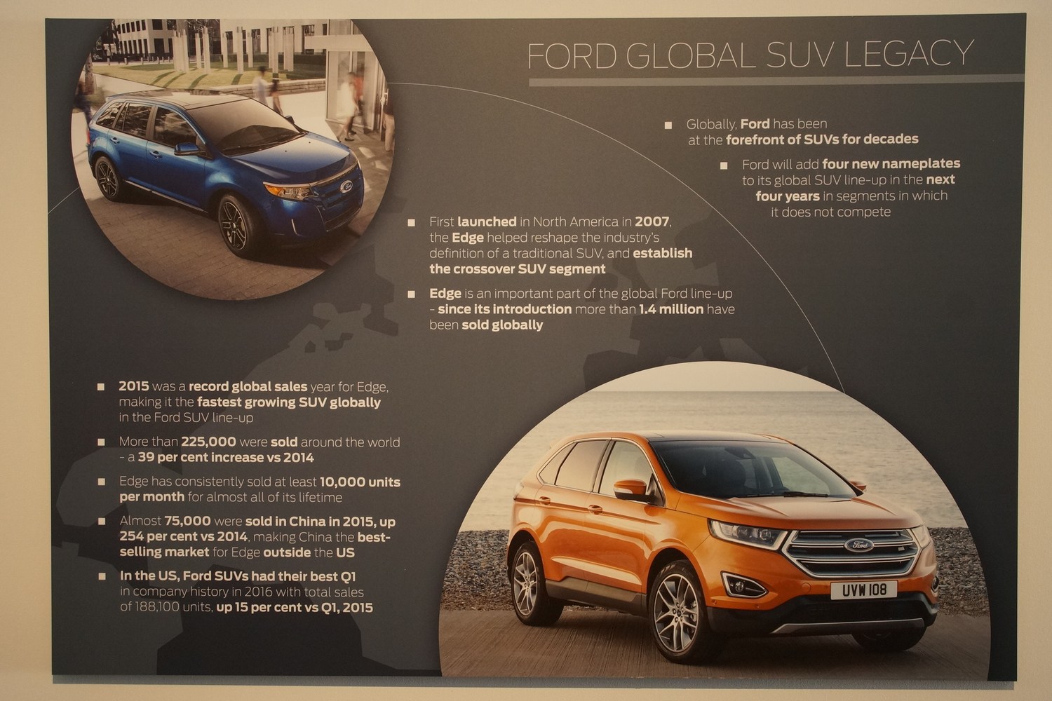 Ford Edge: a barátságos behemót 35