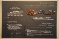 Ford Edge: a barátságos behemót 76