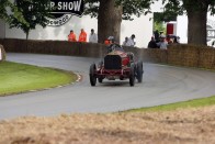 Goodwood: Angol bolondok  gyülekezete 422