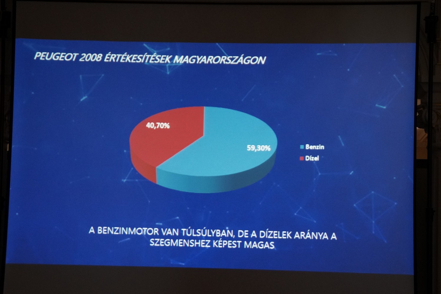 Karomnyomok a tetőn – itt a friss Peugeot 2008 16