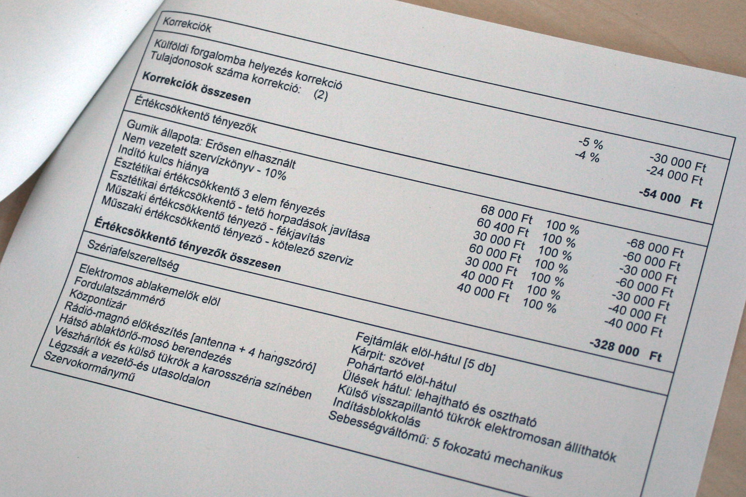 Használt autó: amiről hallgatni szoktak 12