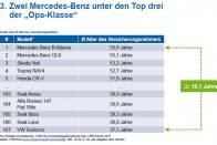 Nyugdíj előtt Toyota, fiatalon SEAT 2 Nyugdíj előtt Toyota, fiatalon SEAT 2