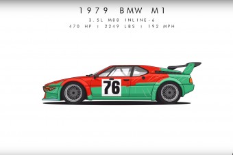 Pazar animáción nézheted a győztesek evolúcióját