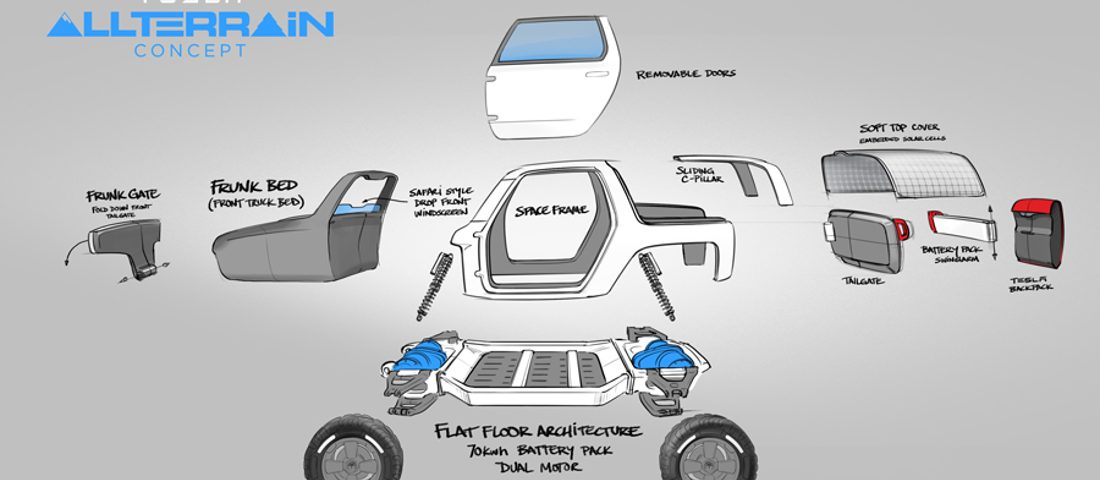 Villanyautó, ami előtt az egész világ leborulna
