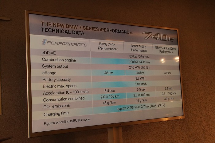 A 740e műszaki adatai