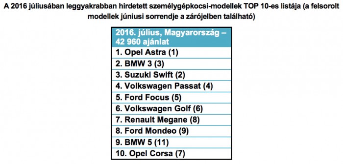 Screen-Shot-2016-08-03-at-13.26.34