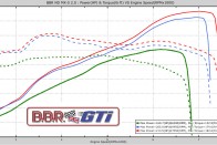 Tuningprogram a Mazda MX-5-höz 11