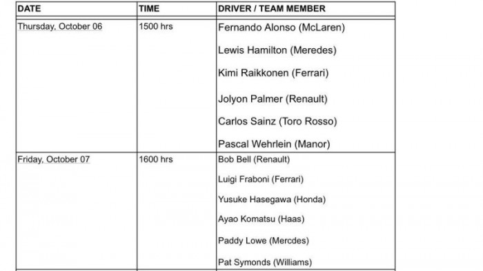 F1: Kínos mercis hibába futott bele az FIA, kétszer 1 | Vezess fia