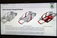 Törött használt autók: mitől olyan veszélyesek? 35