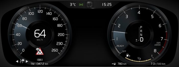 Slippery road alert, graphics