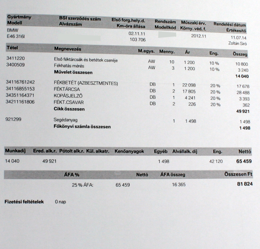 Használt autó: egy Toyotának is vannak hibái 28