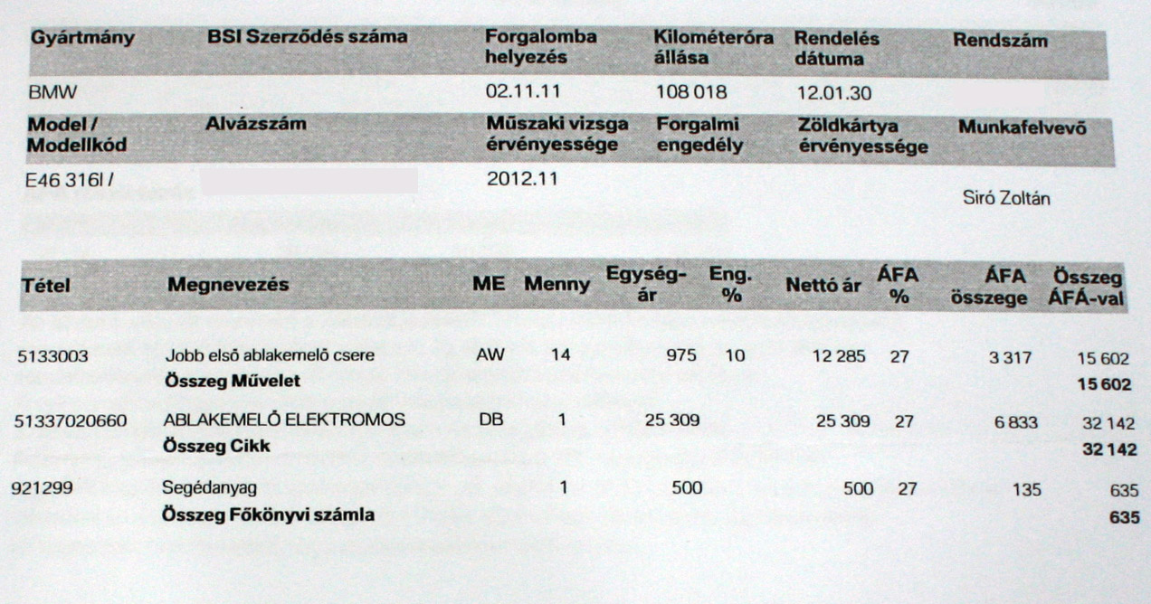 Használt autó: egy Toyotának is vannak hibái 32