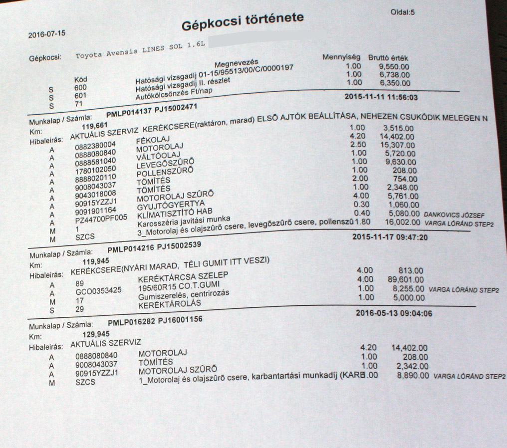 Használt autó: egy Toyotának is vannak hibái 70