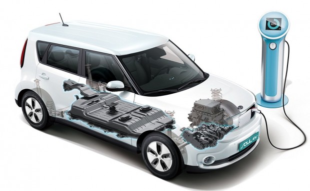 A Toyota babérjaira tör a Kia 4 Az Optima megkapta a Soulból ismert HVAC-rendszert.