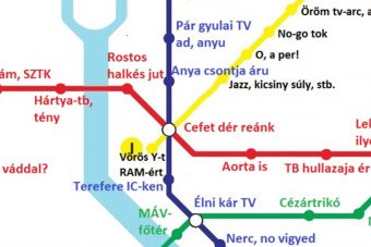Átnevezték az összes budapesti metrómegállót