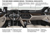 Új 5-ös BMW – Káprázat és parasztvakítás 64