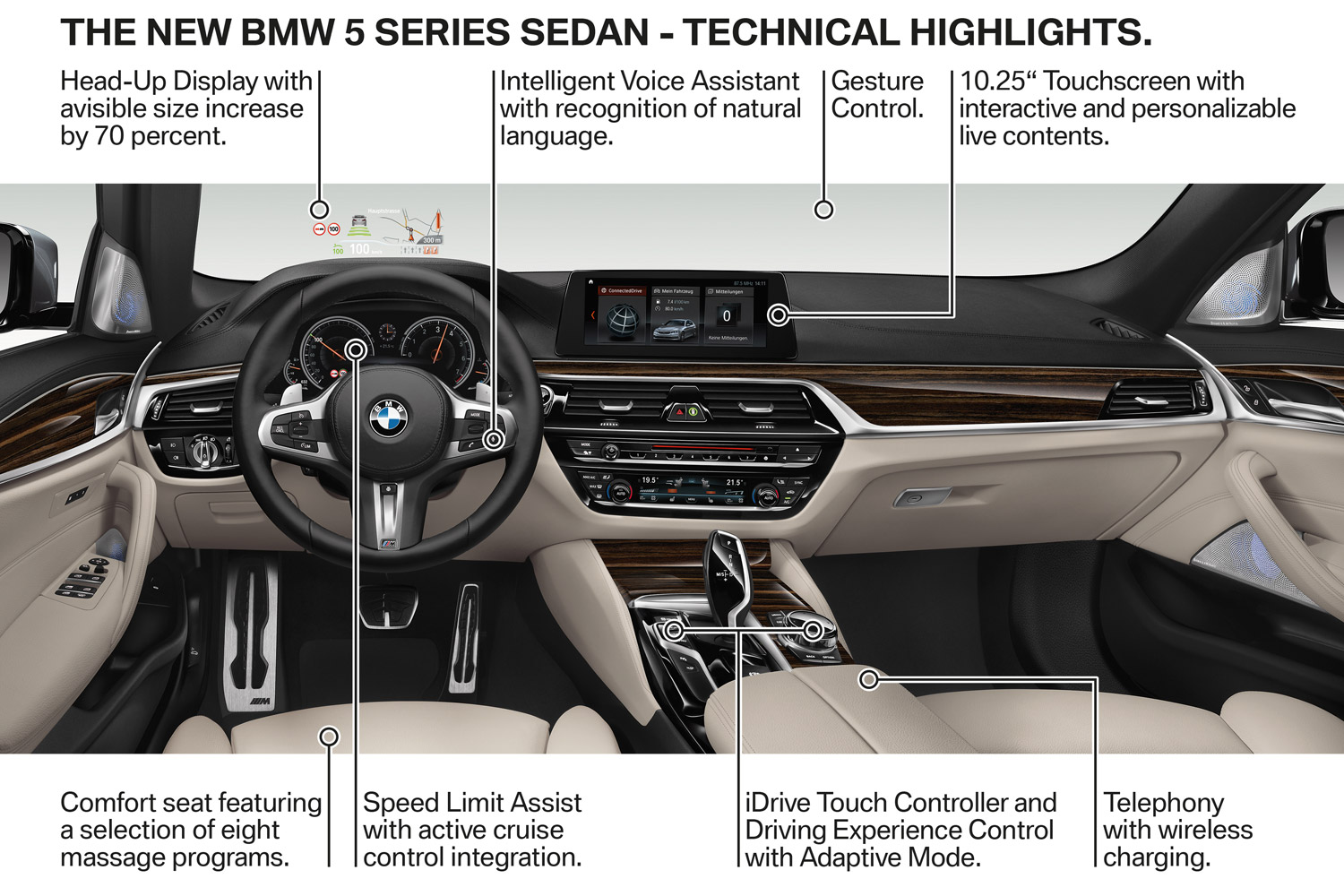 Új 5-ös BMW – Káprázat és parasztvakítás 30