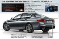 Új 5-ös BMW – Káprázat és parasztvakítás 66