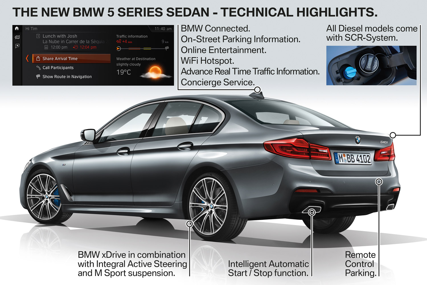 Új 5-ös BMW – Káprázat és parasztvakítás 32