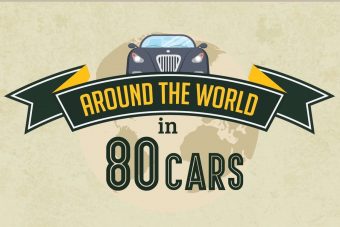 80 verda alatt a Föld körül