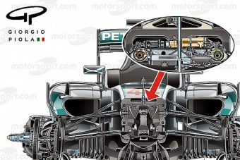 F1: Máris érik a szezon első botránya?