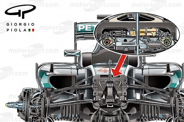 F1: Máris érik a szezon első botránya?