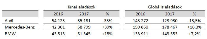 1-Teljes képernyő rögzítése 2017.02.17. 44424
