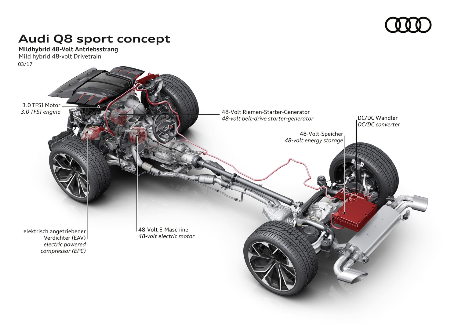 Audi Q8 Sport Concept: nem csak a látvány más 7