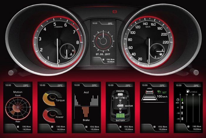 Itt az új Suzuki Swift! 5 Az autóban az 1,0 literes turbómotor 111 lóerővel, illetve a 90 lovas 1,2-es Dualjet teljesít szolgálatot, mindkettőhöz társítható a Suzuki mikrohibrid rendszere. Váltóból kézi, CVT és automata is van.