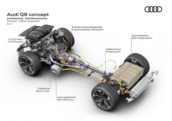 Audi Q8 Sport Concept: nem csak a látvány más 16