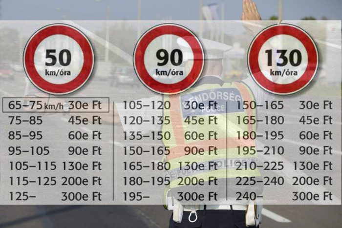 Drámai adat a magyar traffipaxokról 3 | Vezess 82729_684391_1000x700