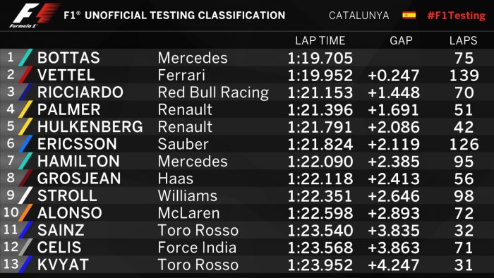 F1: A Williams megtalálta az új Maldonadót? 3 | Vezess barc_teszt03_du