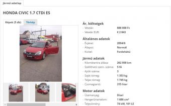 Ettől a használt Civictől bizony nedvesedik a bugyi, legalábbis ezt írja róla a tulaj